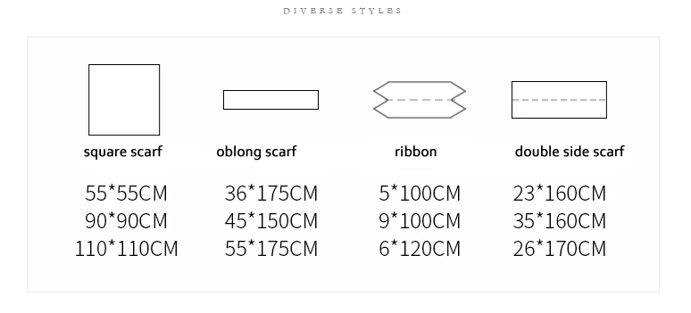 size